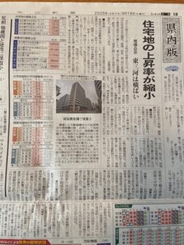 地価公示