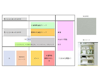 各種収納