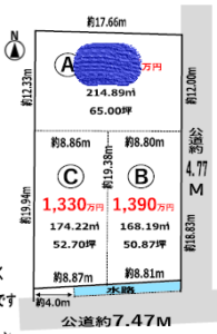 駅や生活施設が近くに揃う土地です