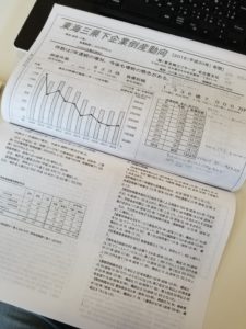 金融勉強会