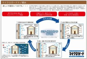 雨でお掃除