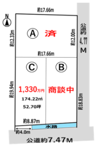 早くも最終1区画