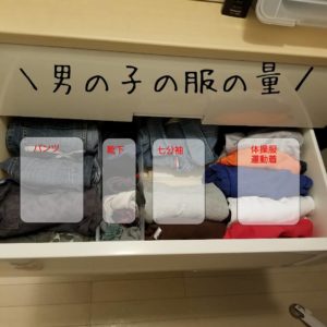 男の子の服の量☆ファミリークローク