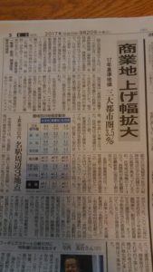 不動産の価値