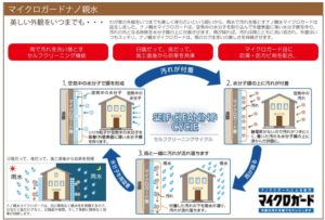 たまの雨は歓迎です